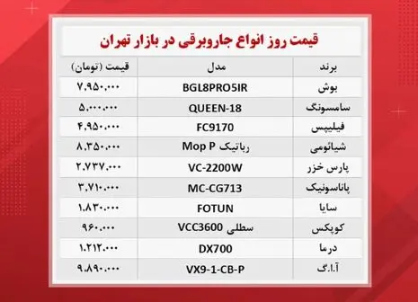 قیمت جدید انواع جاروبرقی‌‌ در بازار  ( ۱۸ آبان)