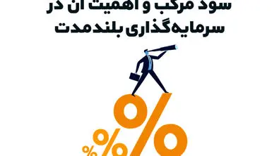 سود مرکب و اهمیت آن در سرمایه‌ گذاری بلند مدت
