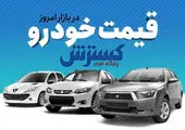 قیمت روز محصولات ایران خودرو + جدول