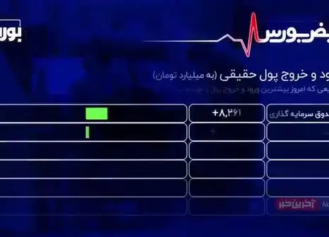 خودنمایی حقوقی‌ها در عرضه اپال/ فیلم