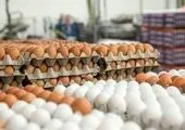 قیمت روز تخم مرغ در میادین تره بار (۱۴۰۰/۰۲/۰۱)+ جدول