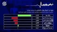 شاخص کل بورس در مدار صعود + فیلم