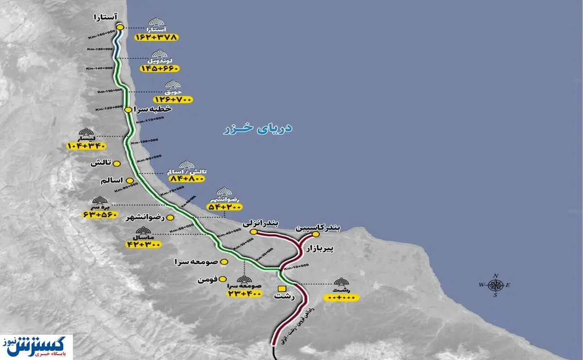 ایران دروازه طلایی تجارت جهانی می‌شود 