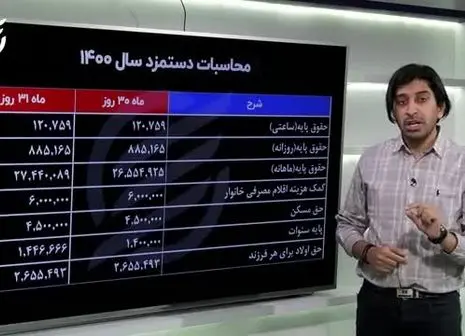 تصاویر/ نیشکر هفت‌تپه دوباره فعال شد