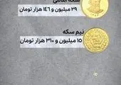 دلار همچنان رو به سقوط است / قیمت ارز و طلا امروز ۲۲ بهمن + جدول