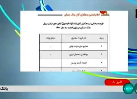 اجاره حساب بانکی؛ مجوزی برای کلاهبرداری