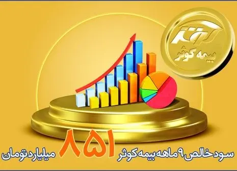 تمدید مجوز قبولی اتکایی از داخل بیمه کوثر

