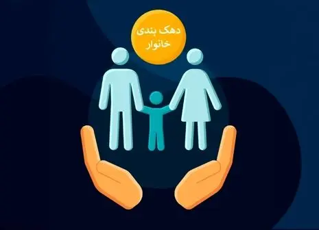 خداحافظی این خانوارها با یارانه نقدی | داشتن خودروی شخصی و باغ علت حذف یارانه شد ؟