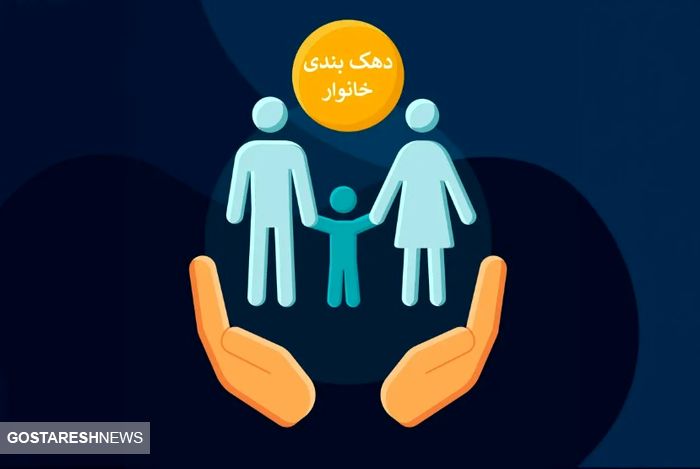 دهک بندی جدید برای دریافت یارانه ۵۰۰ هزار تومانی نوروزی + نحوه اطلاع از دهک خانوار