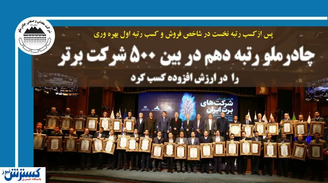 رتبه نخست چادرملو در دو رشته مهم معدنی