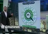 قیمت خانه های نوساز در غرب تهران + جدول