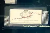 تبریک مدیر عامل شرکت تجلی توسعه معادن به مناسبت روز روابط عمومی