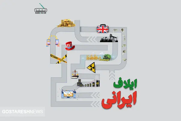 تجارت خارجی به صادرات مواد خام مبتلاست/ ایلاف ایرانی راه نجات است