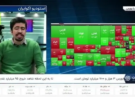  بی‌ثباتی بازار سرمایه چه علتی دارد؟ + فیلم