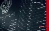 حاشیه‌های بورس ۴ بهمن ۹۹؛ فولاد رکوردشکنی کرد/ فیلم