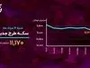 جزئیات بروزرسانی جدید شبکه کاردانو