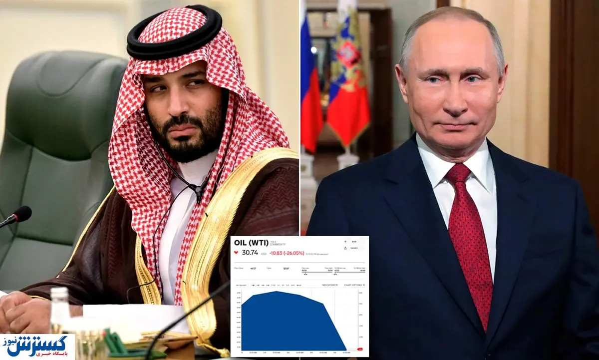 زنگ خطر برای دو غول نفتی جهان |پوتین و بن سلمان دست به کار شدند