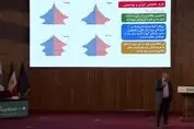 اقتصاد بازنشستگان دهه شصتی چگونه خواهد بود؟ + فیلم