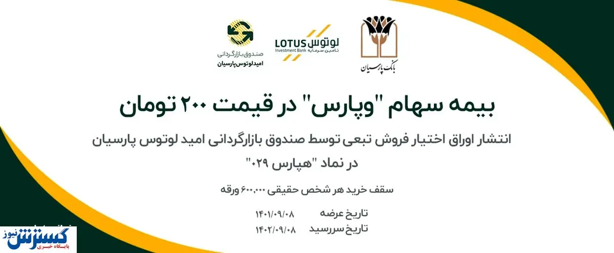 سهام بانک پارسیان در قیمت ۲۰۰ تومان بیمه شد