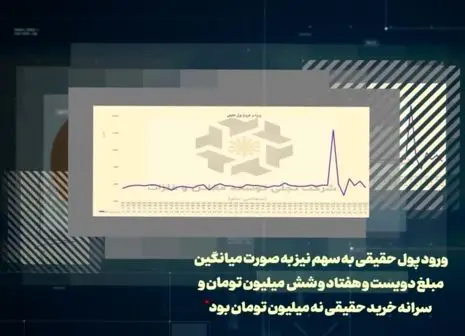 مسئولیت‌اجتماعی و مقبولیت عمومی