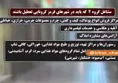 اعتراض نمایندگان مجلس به تعطیلی تهران + فیلم