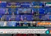 زمان سفر رئیس جمهور به شهرستان های استان تهران اعلام شد