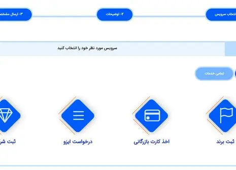 مراحل ثبت شرکت خصوصی!! | مدارک و شرایط ثبت شرکت