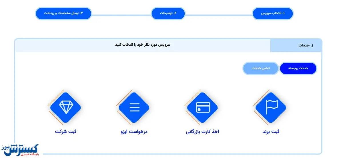 پایدار ثبت ارائه دهنده ارزان ترین خدمات ثبتی (ایزو، ثبت برند، ثبت شرکت)