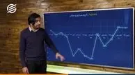 نشانه‌ های مثبت در اقتصاد ایران نمایان شد + فیلم