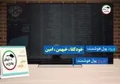 تحلیل وضعیت بورس امروز (۹ آذرماه ۹۹) + فیلم