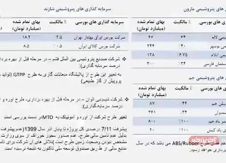 صف فروش‌هایی که جمع شدند/ فیلم