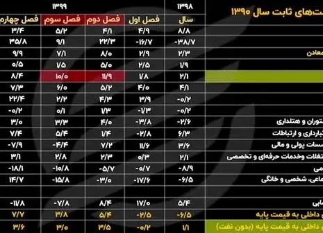 سرنوشت عجیب وکیل ترامپ!