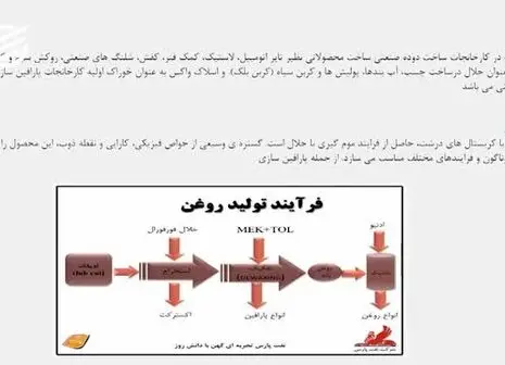 تحلیل وضعیت بورس امروز (۲۶ آذر ۹۹) + فیلم