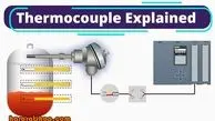 مزیت ترموکوپل به نسبت بقیه ابزارهای اندازه گیری دما چیست؟ انواع ترموکوپل کدامند؟