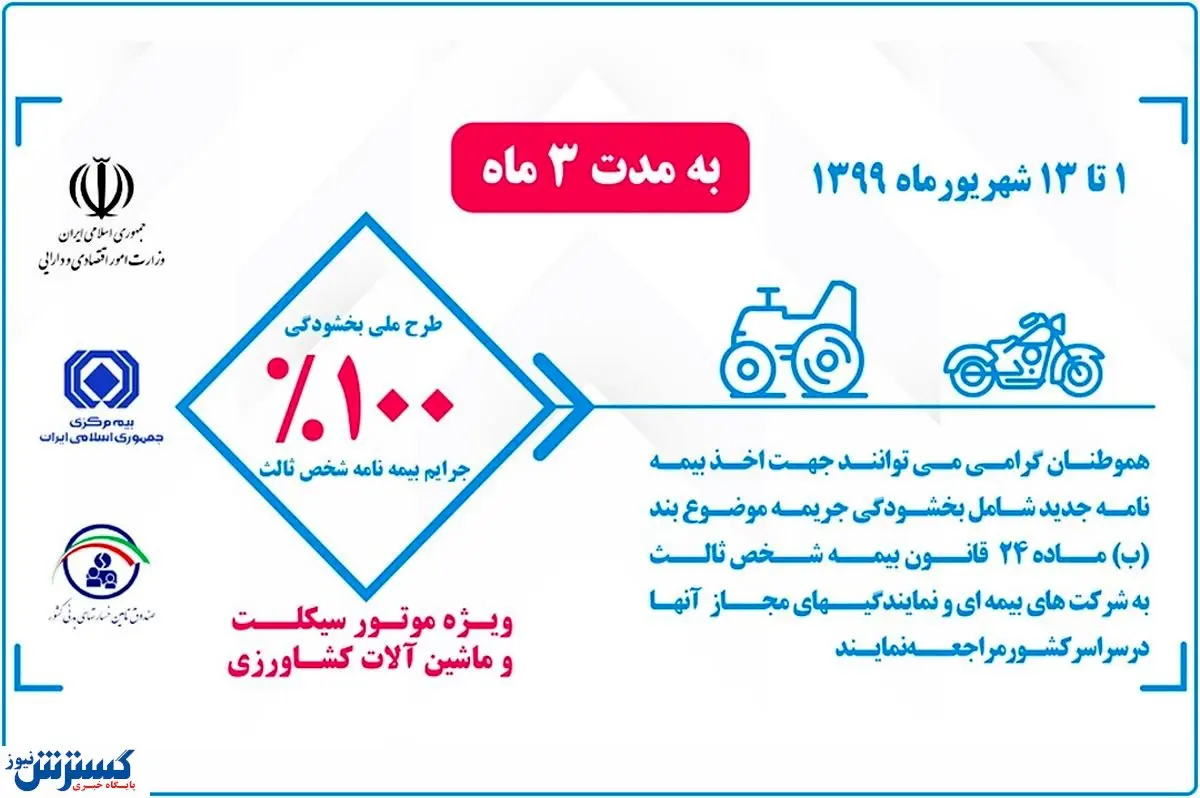 جرایم دیرکرد بیمه موتورسیکلت و ماشین آلات کشاورزی بخشیده می شود